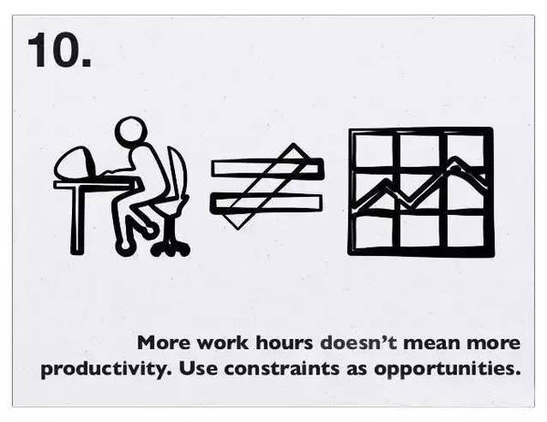 關(guān)于時間管理，扎克伯格用26張圖說清楚！