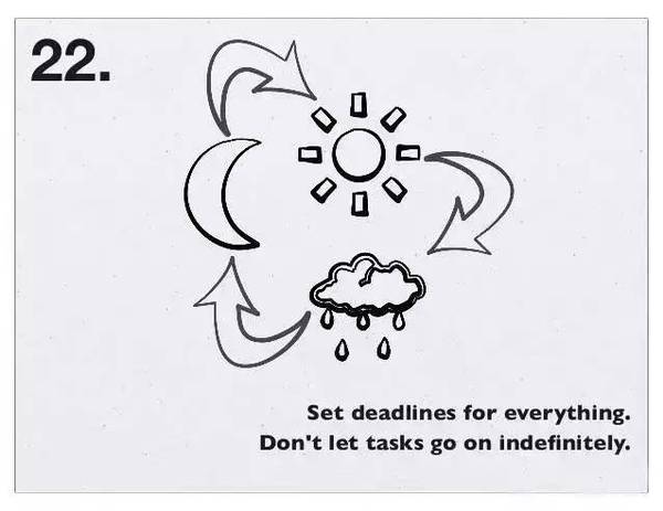 關(guān)于時間管理，扎克伯格用26張圖說清楚！