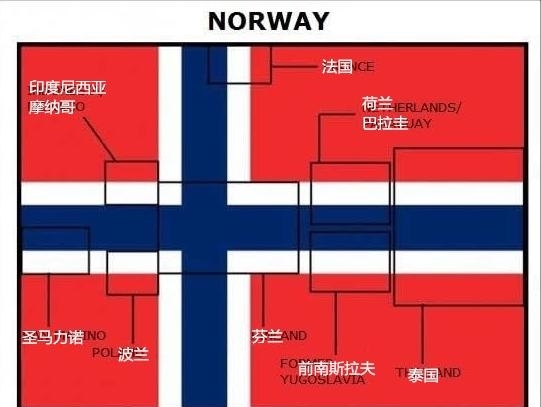 尷尬了！庫克祝賀澳大利亞同性婚姻公投 卻錯用新西蘭國旗